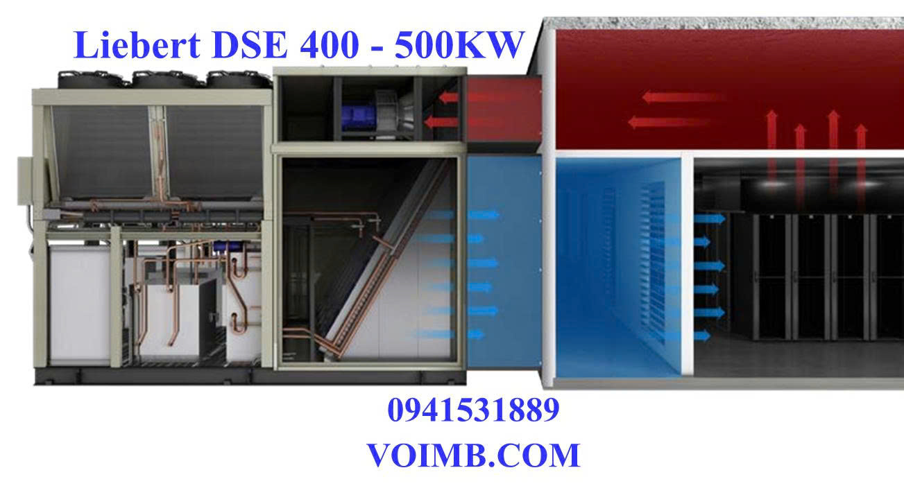 Liebert DSE 400-500kW